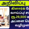 IFGTB Recruitment 2024 MTS